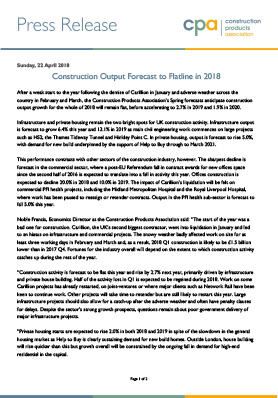 Construction Output Forecast to Flatline in 2018