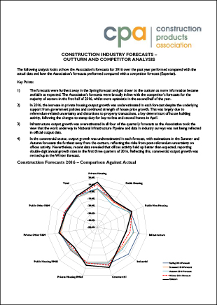 CPA Forecasts Outturn Analysis